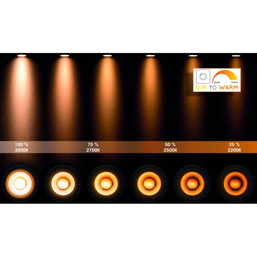 Lucide 09930/15/31 - LED Stmievateľné kúpeľňové bodové svietidlo TAYLOR 3xGU10/5W/230V IP44