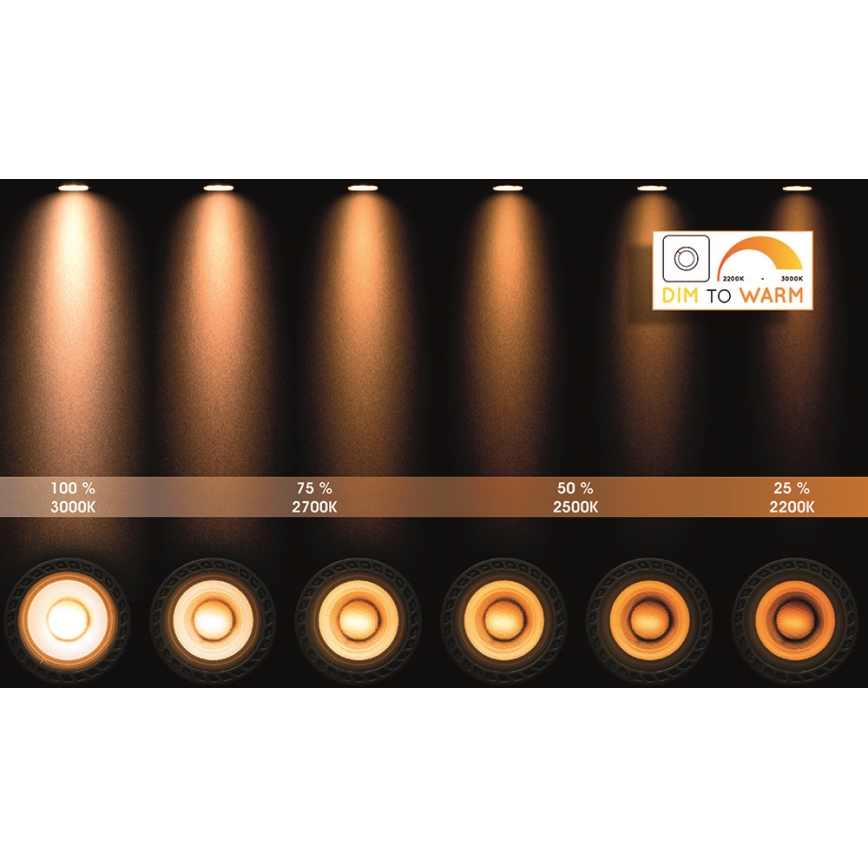 Lucide 24657/10/30 - LED Stmievateľná dotyková stolná lampa PRACTICO LED/10W/230V
