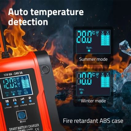 Nabíjačka akumulátorov 110W/230V