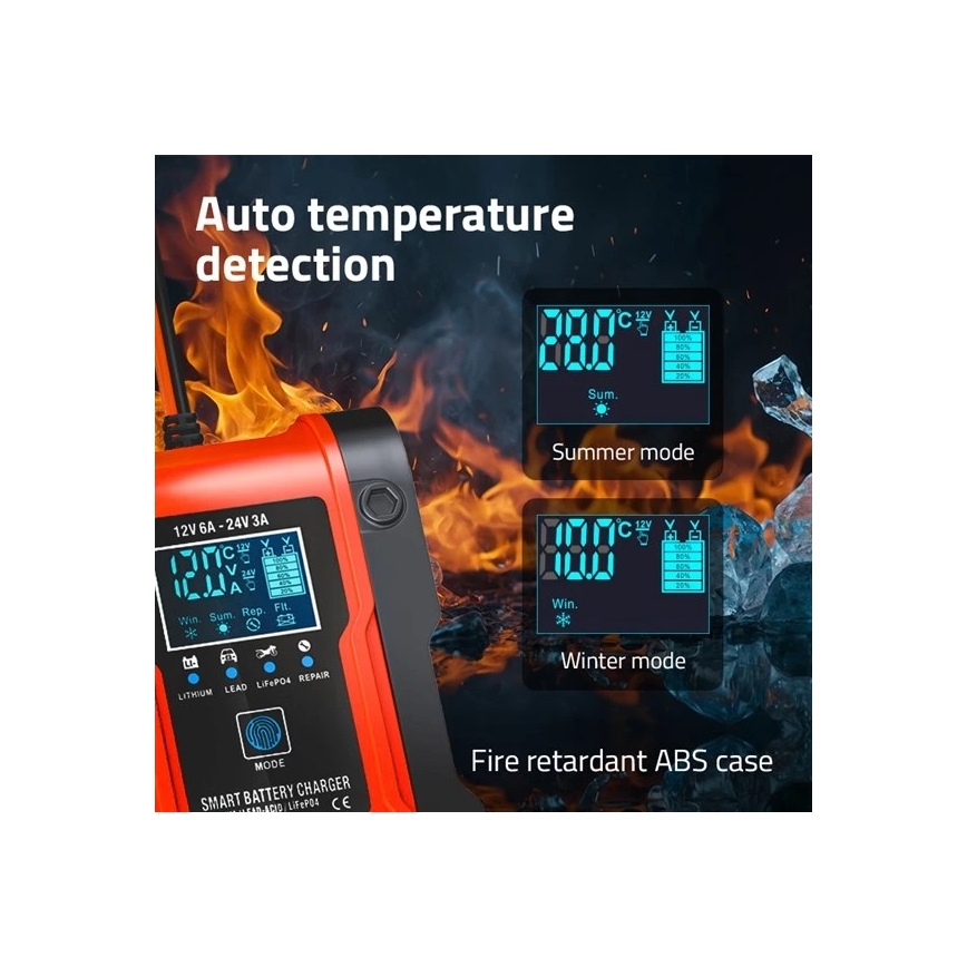 Nabíjačka akumulátorov 110W/230V