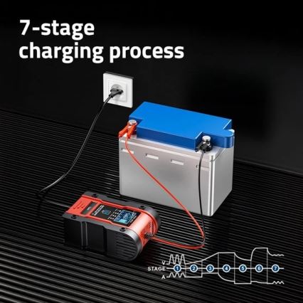 Nabíjačka akumulátorov 110W/230V