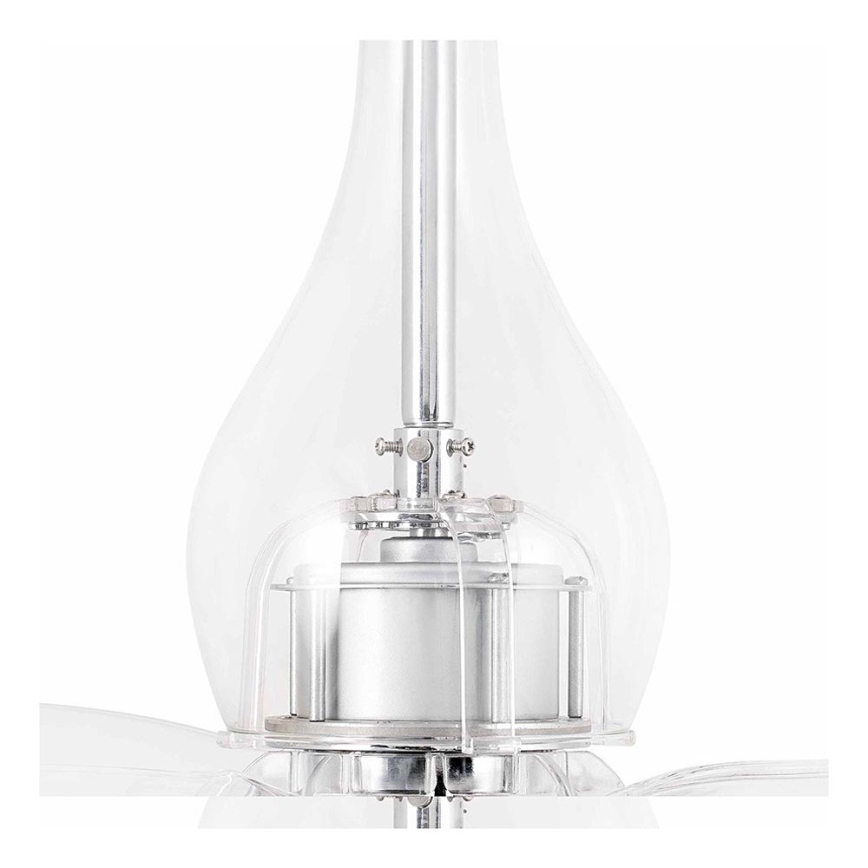 Náhradné sklo k ventilátoru Faro - MINI ETERFAN