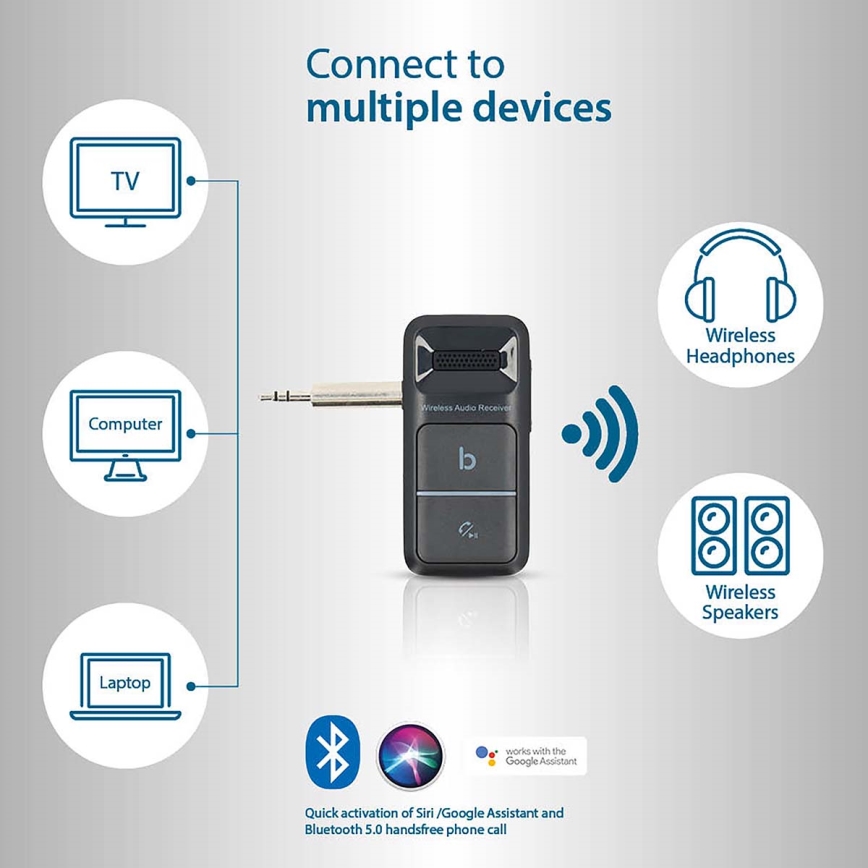 Prenosný prijímač Bluetooth AUX