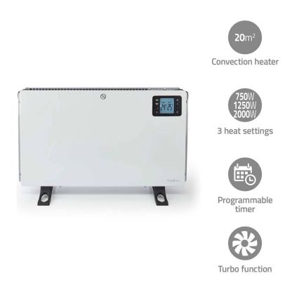 Elektrický priamotop/konvektor 750/1250/2000W/230V Wi-Fi Tuya + diaľkové ovládanie