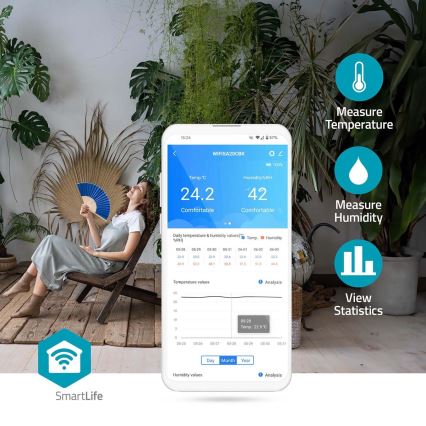 Inteligentný monitor kvality ovzdušia s LED displejom SmartLife Wi-Fi