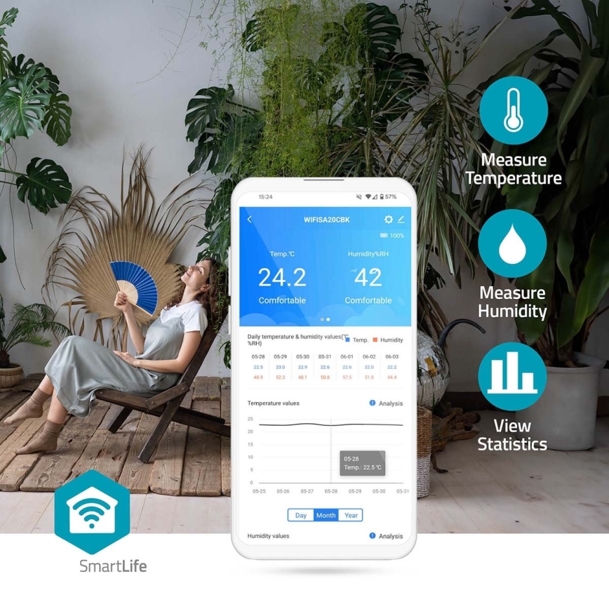 Inteligentný monitor kvality ovzdušia s LED displejom SmartLife Wi-Fi