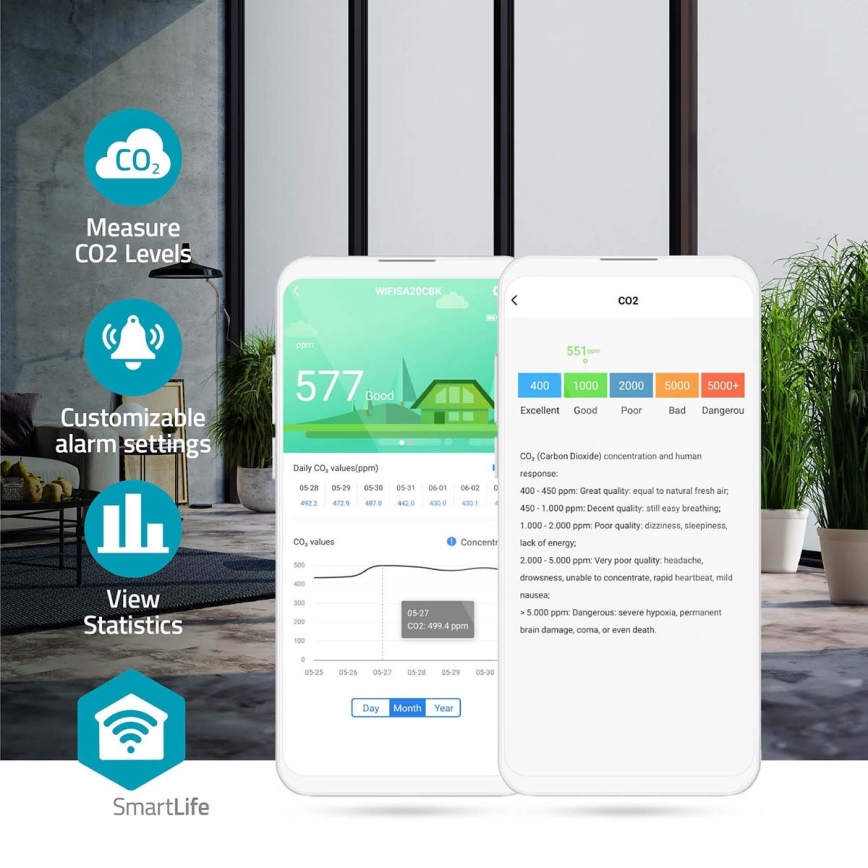 Inteligentný monitor kvality ovzdušia s LED displejom SmartLife Wi-Fi