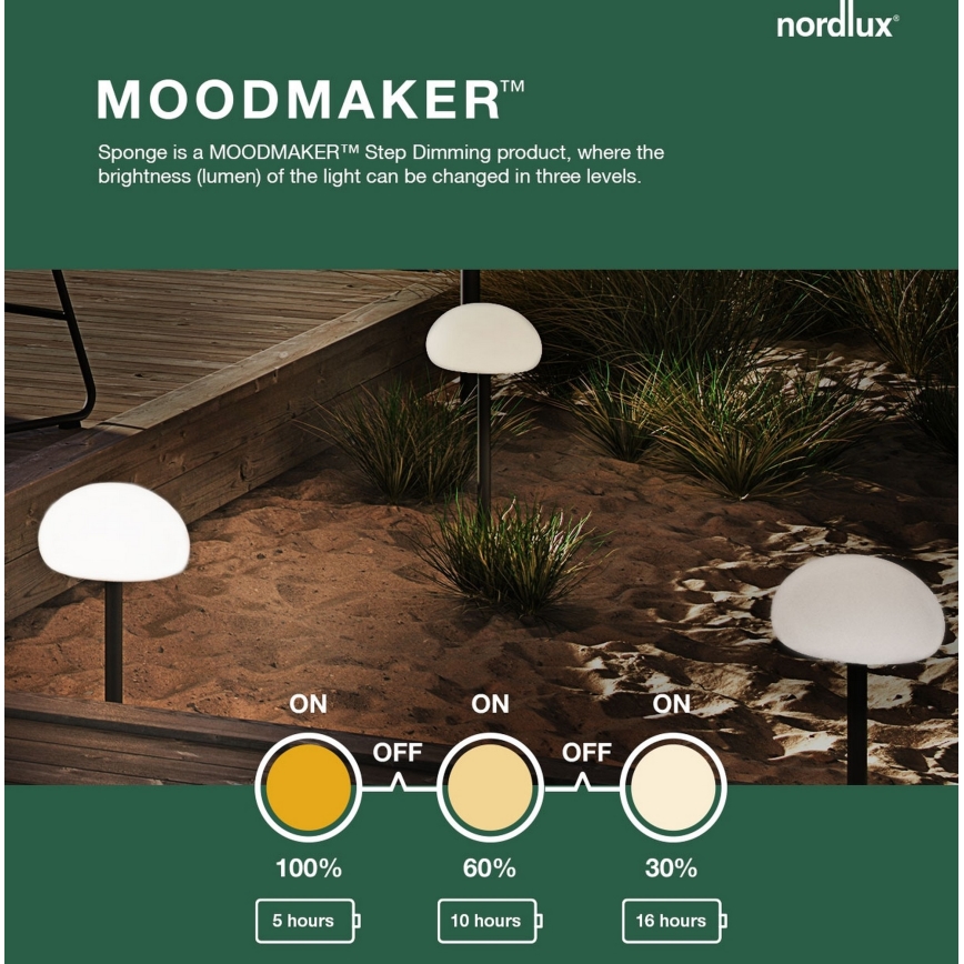 Nordlux - LED Stmievateľná vonkajšia prenosná lampa SPONGE LED/4,8W/3,7V 2x2200 mAh IP65
