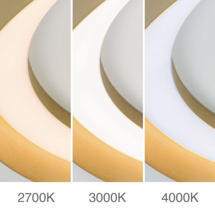 LED Stmievateľné stropné svietidlo MANTA LED/38W/230V 2700/3000/4000K pr. 45 cm zlatá