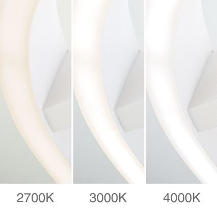 LED Stropné svietidlo KOLK LED/40W/230V 2700/3000/4000K pr. 40 cm biele