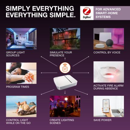 Osram - Inteligentná zásuvka SMART+ SCHUKO 2300W/230V/10A biela
