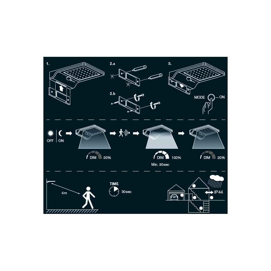 Osram - LED solárne nástenné svietidlo so senzorom DOORLED LED/3W/3,3V 2000 mAh IP44 strieborné