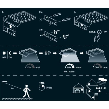 Osram - LED solárne nástenné svietidlo so snímačom DOORLED LED/3W/3,3V 2000 mAh IP44 biela