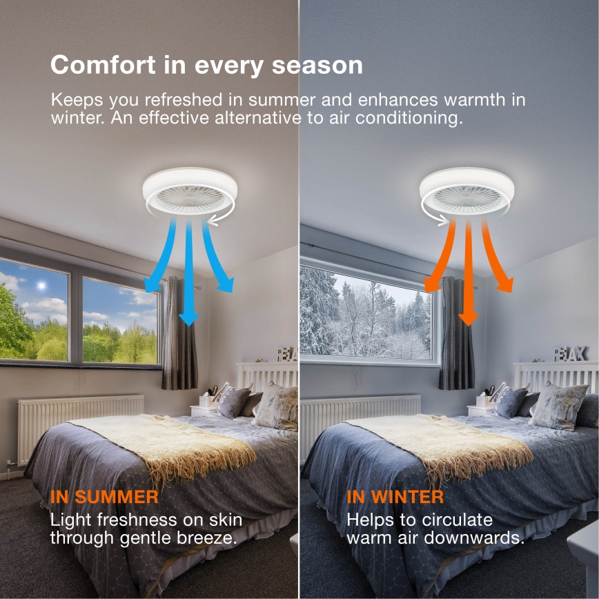Osram - LED stmievateľné stropné svietidlo s ventilátorom SOLANO LED/26W/230V 3000/4000/6500K + diaľkové ovládanie
