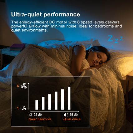 Osram - LED stmievateľné stropné svietidlo s ventilátorom PONIENTE LED/36W/230V 3000/4000/6500K + diaľkové ovládanie