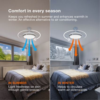 Osram - Stmievateľné stropné LED svietidlo s ventilátorom LEVECHE LED/36W/230V 3000/4000/6500K + diaľkové ovládanie