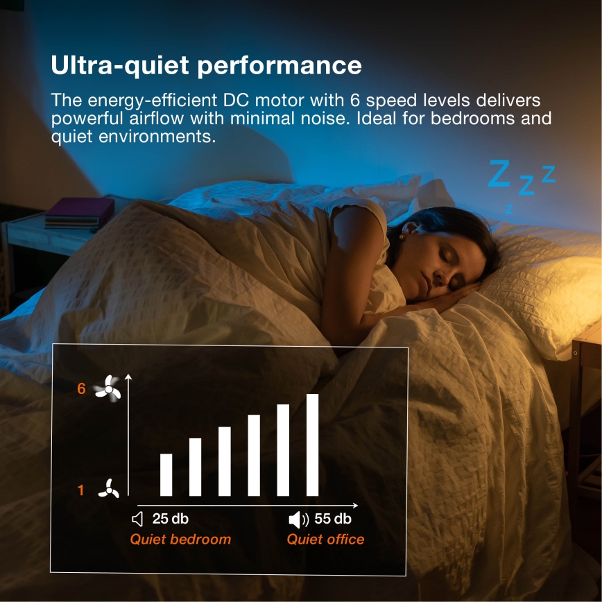 Osram - LED RGB stmievateľné stropné svietidlo s ventilátorom CIERZO LED/35W/230V 3000-6500K + diaľkové ovládanie