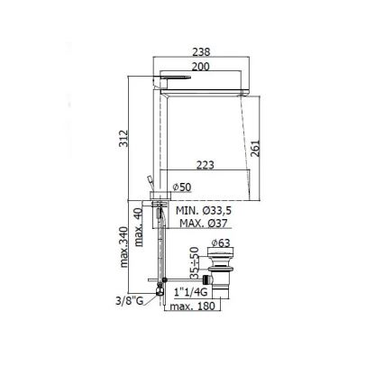 Paffoni - Umývadlová batéria CANDY lesklý chróm
