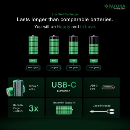 PATONA - SADA 4x Batéria AAA/LR03 Li-Pol 500mAh 1,5V s USB-C nabíjaním