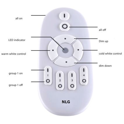 Paul Neuhaus 16537-16-O - LED Sstmievateľný prisadený panel FLAT LED/21W/230V + diaľkové ovládanie