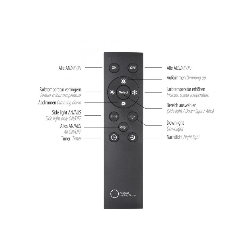 Paul Neuhaus 6121-79 - LED Stmievateľné bodové svietidlo PURE 4xLED/4W/230V + LED/9W 2700-5000K + diaľkové ovládanie