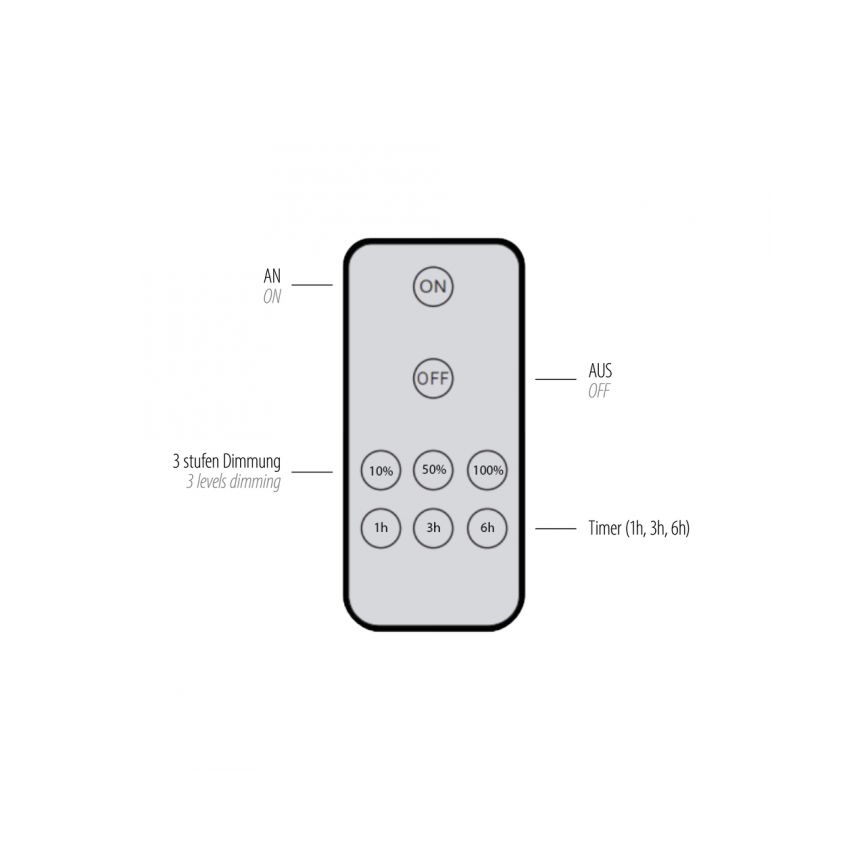 Paul Neuhaus 8152-79 - LED Stmievateľné nástenné svietidlo PUNTUA LED/1W/3,7V 2200 mAh + diaľkové ovládanie