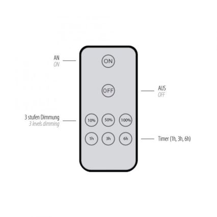 Paul Neuhaus 8153-79 - LED Stmievateľné nástenné svietidlo PUNTUA LED/1,3W/3,7V 2200 mAh + diaľkové ovládanie
