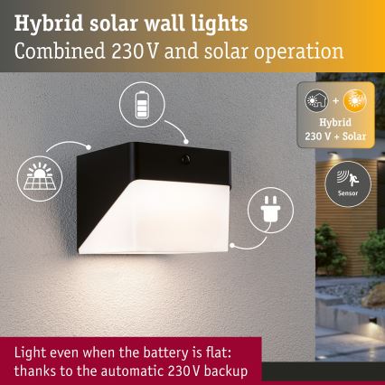 Paulmann 95746 - LED/2,3W IP44 Solárne nástenné svietidlo so senzorom EILEEN 3,7/230V 4000 mAh čierna
