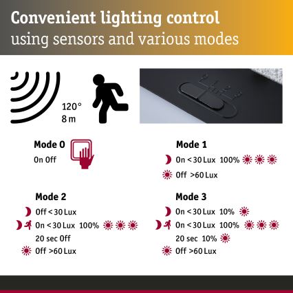 Paulmann 95746 - LED/2,3W IP44 Solárne nástenné svietidlo so senzorom EILEEN 3,7/230V 4000 mAh čierna