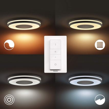 Philips - LED stmievateľné svietidlo Hue BEING LED/27W/230V + diaľkové ovládanie