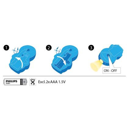 Philips 71767/40/16 - Detská LED baterka DISNEY SPIDER-MAN 1xLED/0,3W/3V