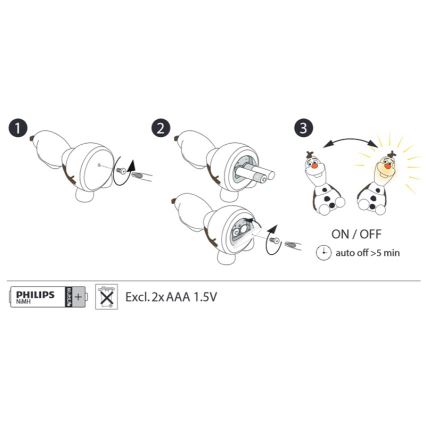 Philips 71768/08/16 - LED detská lampa FROZEN 1xLED/0,2W/2xAAA
