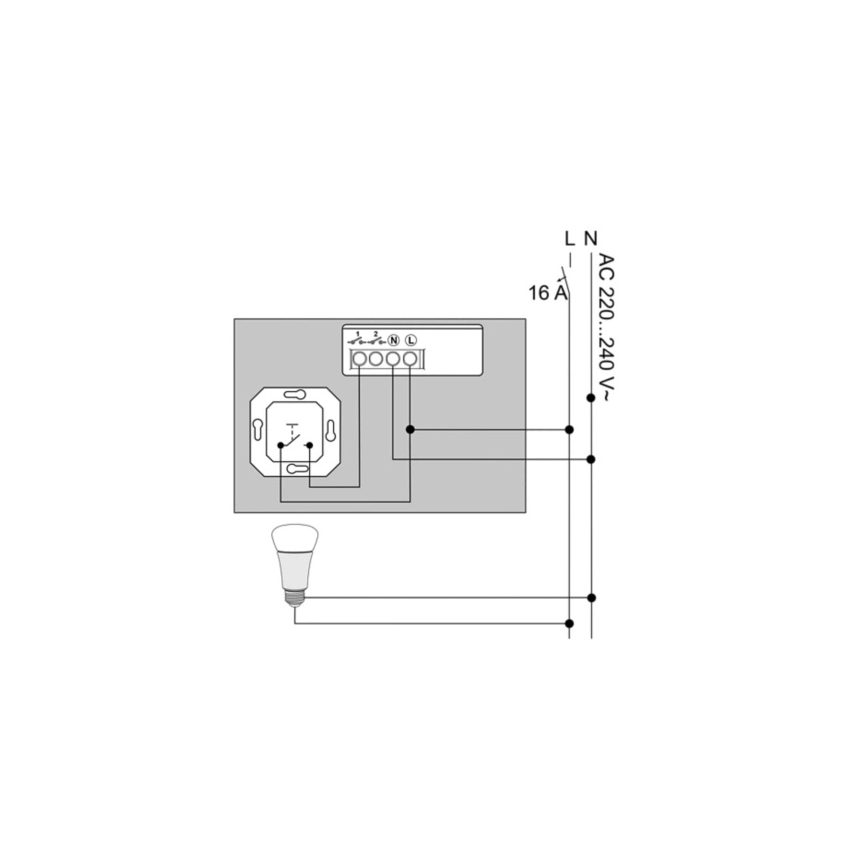Philips - Hue modul