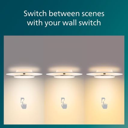 Philips- LED Stmievateľné stropné svietidlo SCENE SWITCH LED/30W/230V 2700K čierna