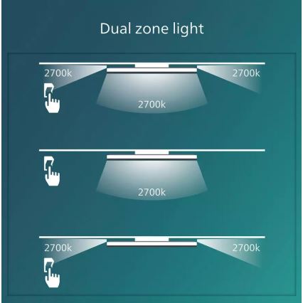 Philips - LED Stmievateľné stropné svietidlo SCENE SWITCH LED/18W/230V pr. 30 cm 2700K biela