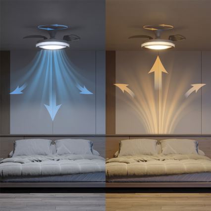 Philips - Stmievateľné LED stropné svietidlo s ventilátorom BLISS LED/35W/230V biela + diaľkové ovládanie