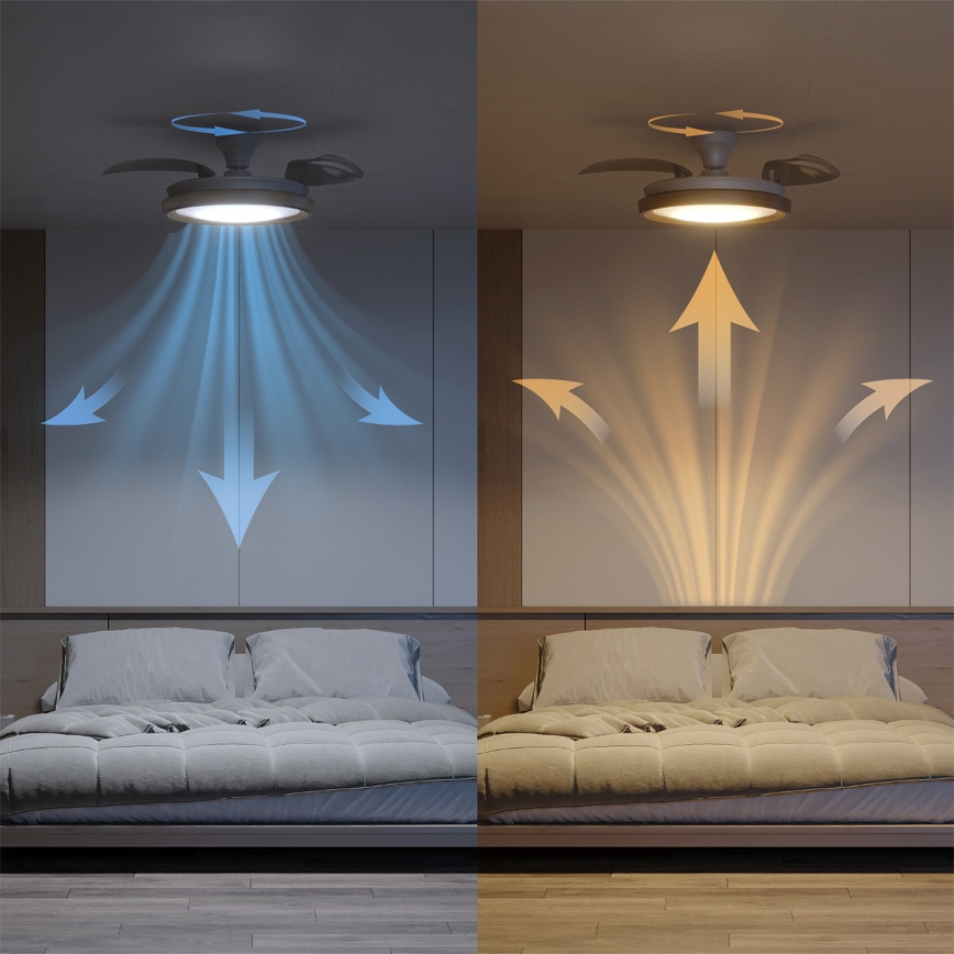 Philips - LED stmievateľné stropné svietidlo s ventilátorom BLISS LED/35W/230V hnedé + diaľkové ovládanie