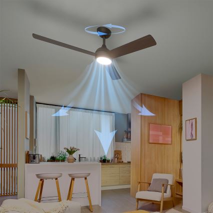 Philips - LED Stmievateľný stropný ventilátor CIVX LED/24W/230V + diaľkové ovládanie