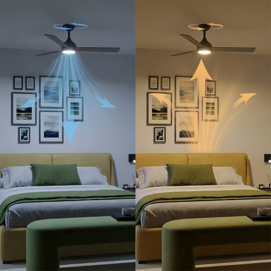 Philips - LED Stmievateľný stropný ventilátor CIVX LED/24W/230V + diaľkové ovládanie