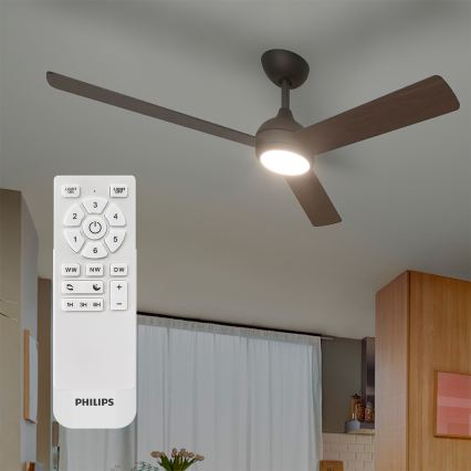 Philips - LED Stmievateľný stropný ventilátor CIVX LED/24W/230V + diaľkové ovládanie