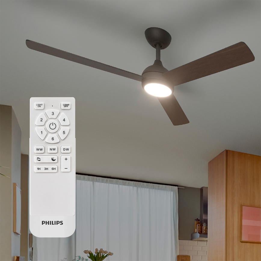 Philips - LED Stmievateľný stropný ventilátor CIVX LED/24W/230V + diaľkové ovládanie