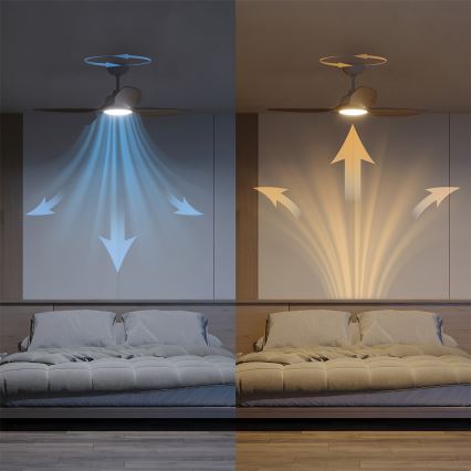Philips - LED stmievateľný stropný ventilátor OLAS LED/24W/230V priemer 132 cm biela/hnedá + diaľkové ovládanie