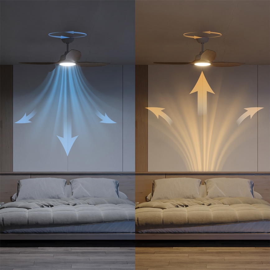 Philips - LED stmievateľný stropný ventilátor OLAS LED/24W/230V priemer 132 cm biela/hnedá + diaľkové ovládanie