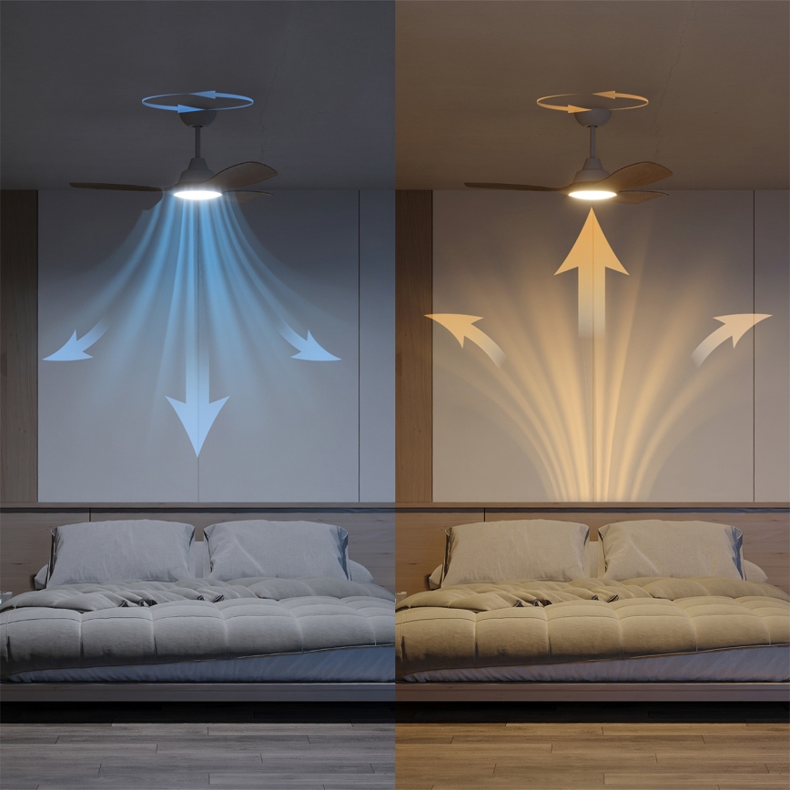 Philips - LED stmievateľný stropný ventilátor OLAS LED/24W/230V pr. 106 cm biela/hnedá + diaľkové ovládanie
