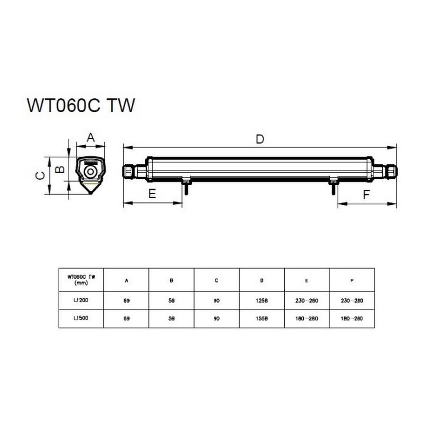 Philips - LED Technické žiarivkové svietidlo LED/30W/230V IP66