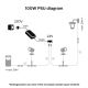 Philips - Napájací zdroj Hue 100W/24/230V IP67
