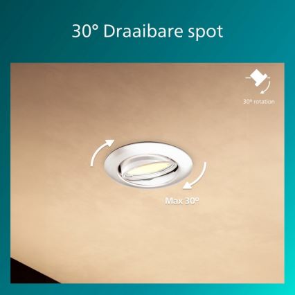 Philips - Podhľadové svietidlo PERIDOT 1xGU10/7W/230V biele