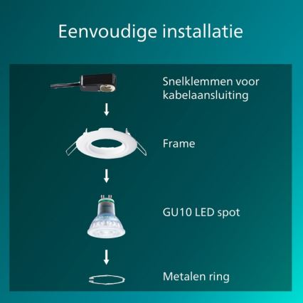 Philips - Podhľadové svietidlo PERIDOT 1xGU10/7W/230V biele
