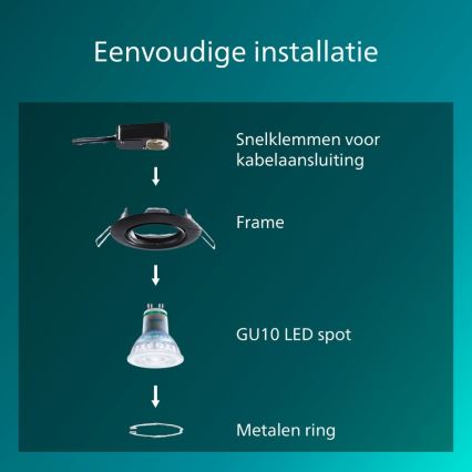 Philips - Podhľadové svietidlo PERIDOT 1xGU10/7W/230V čierne