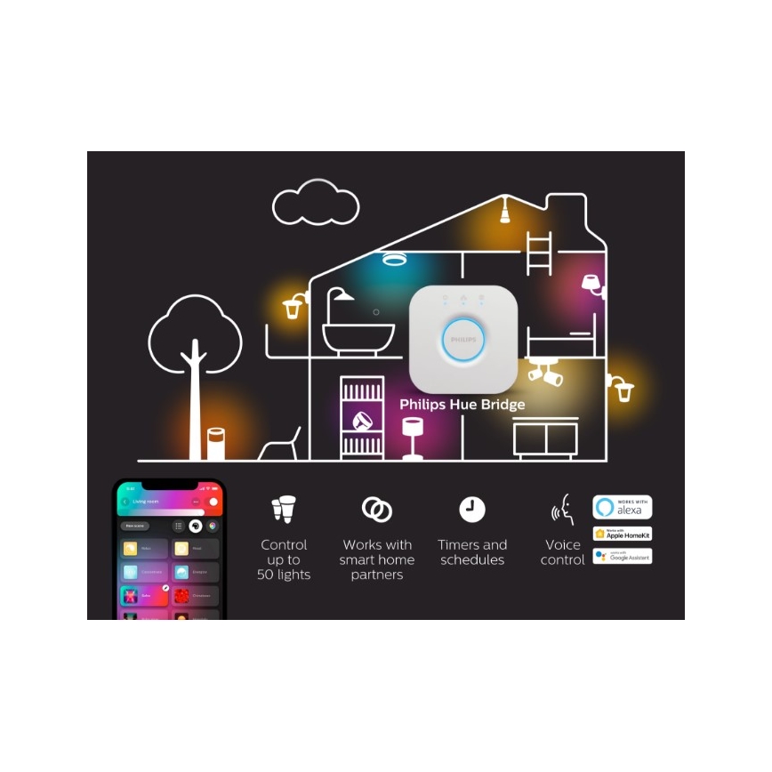 Philips - LED RGBW stmievateľný pás Hue FLUX 3 m, LED, 29 W, 230 V, 2200–6500 K + Hue Bridge